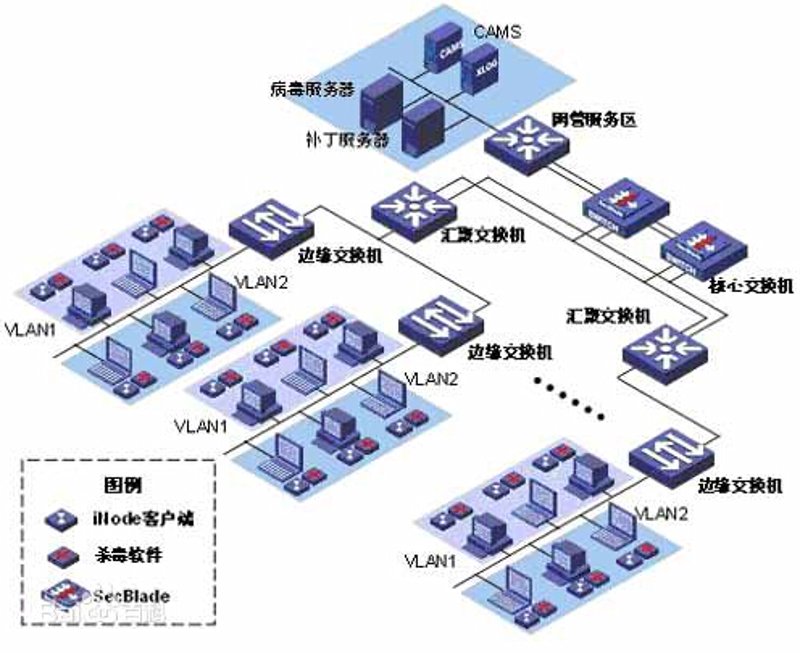 软件定制开发：构建你的专属数字产品
